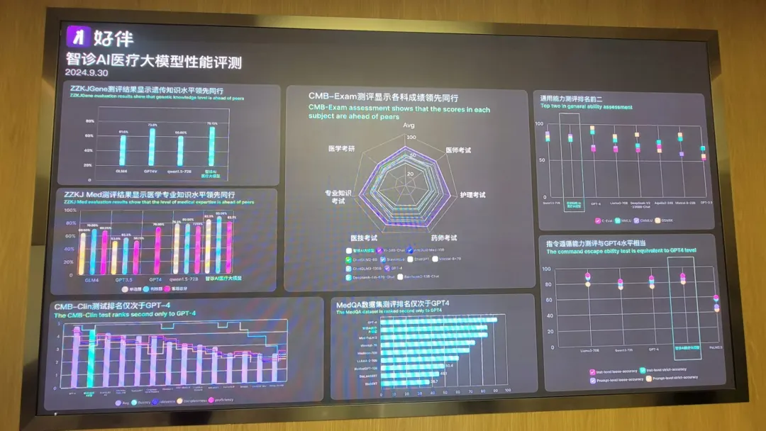 全球第一！在临平，见证国产AI崛起